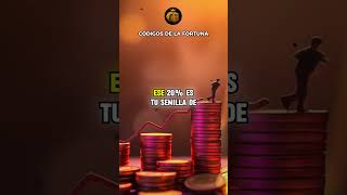 CÓMO TRIPLICAR TU SALARIO EN 6 MESES CON LA REGLA 50-30-20 – Warren Buffett