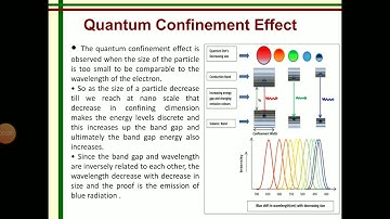Quantum Confinement