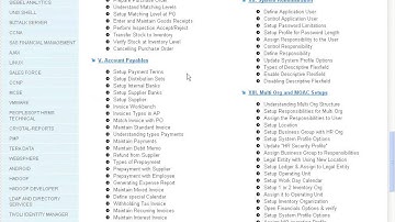 Oracle Apps Finance Functional R12 Online Training and Placement Support