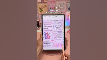How I take aesthetic notes pt.2 💕📱 digital note taking | Samsung galaxy tab S9 | penly android app