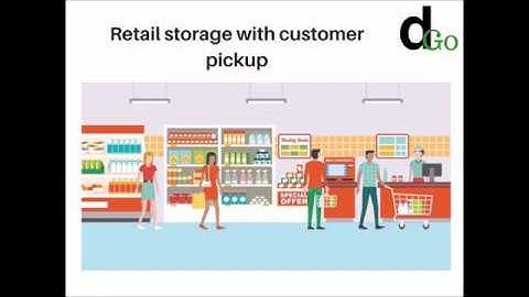Supply Chain Management  (chapter 4)