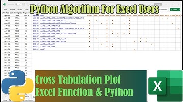 crosstabs plot by Python for Excel user