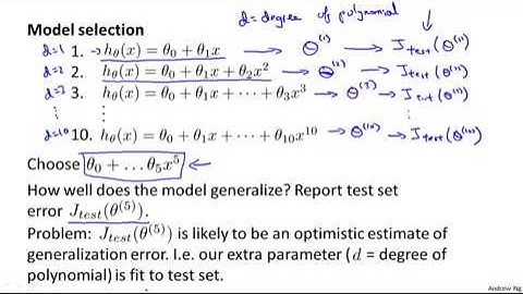 Model Selection and Train Validation Test Sets | Lecture - 41 | Machine Learning