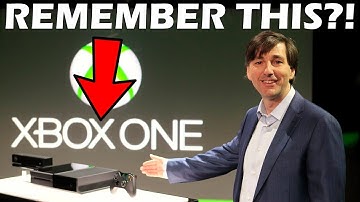 14 Most Controversial DRM Practices That Stunned Gamers