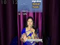 Part 2 - "Which Risk Are You Taking? Mutual Fund Riskometer Types Explained!"