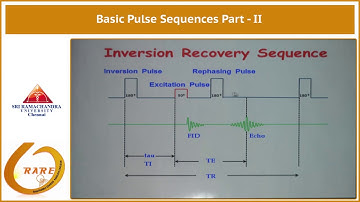 Basic Pulse Sequences Part - II