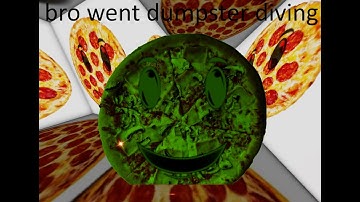 Sublevels 3.14 and 6A Guide PM 6:06:06.606