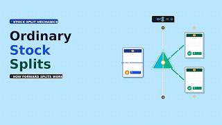 Ordinary Stock Splits Explained: What Actually Happens to Your Shares and Money