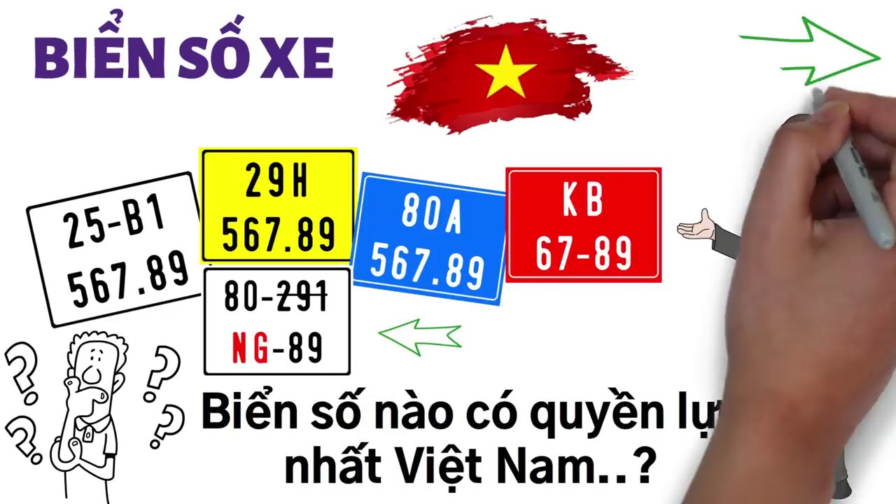 Khám Phá Sâu Về Biển số xe NN - Chìa Khóa Nhận Diện Chính Xác và An Toàn Giao Thông Việt Nam