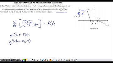 2012 AB & BC #3 Part b