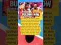 LeBron Drama Keeps Growing #LeBronJames #NBAOffCourt #Lakers