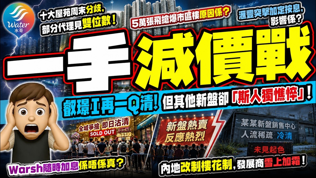 一手減價戰! 分析叡璟大賣原因!! 其他新盤明顯坐艇! 低價市區盤仍有號召力, 十大屋苑周末走勢分歧, 有部分代理見雙位數! 滙豐突擊加定按息, 美聯儲隨時加息又有幾真? 內地改樓花制,發展商大鑊! 縮圖