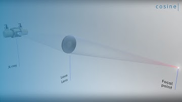 The working of a Silicon Pore Optics Laue lens