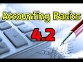 Accounting Basics 4.2: Bank Reconciliations Example