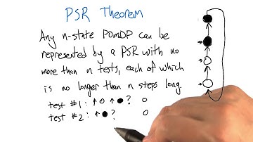 PSR Theorem