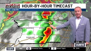 FIRST ALERT ACTION DAY: Severe storms possible this afternoon/evening