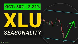 Why You Should Pay Attention to XLU in October