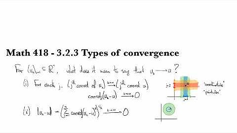 3.2.3 Types of convergence