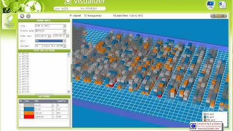 3D Visibility system based on RTLS