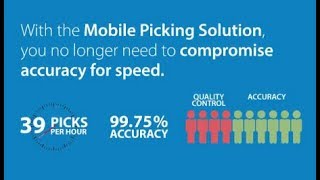 Mobile Picking Solution
