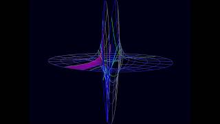 Visualization of Complex Functions: the 'Square Hyperbola' Y = 1 / X^2