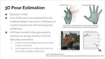Hearing the Silent: Using Deep Learning to Interpret American Sign Language