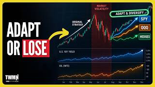 Global Events Can Break Your Perfect Trading Setup.. Here's How to ADAPT