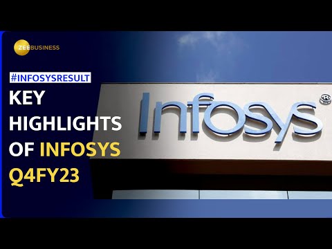 Infosys Q4 Results: Net profit dips 7% to Rs 6,128 crore; IT firm announces Rs 17.50 dividend