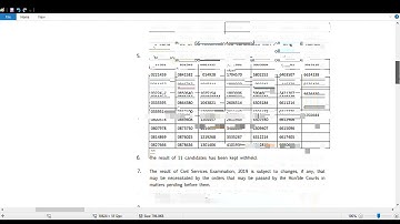 CONSOLIDATED RESERVE LIST UPSC RESULT | News Analysis