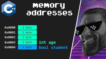 C++ memory addresses for beginners 🏠