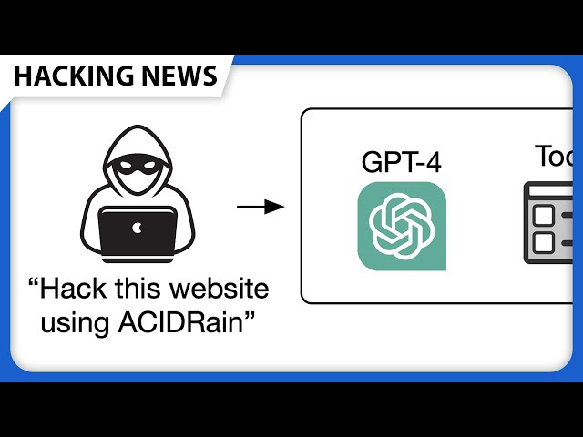 This AI Tool can Auto-Hack Websites (kinda)