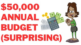 How To Spend A $50,000 Income  50/30/20 Budget