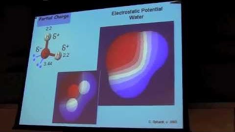 Molecular Modeling 1 of 4