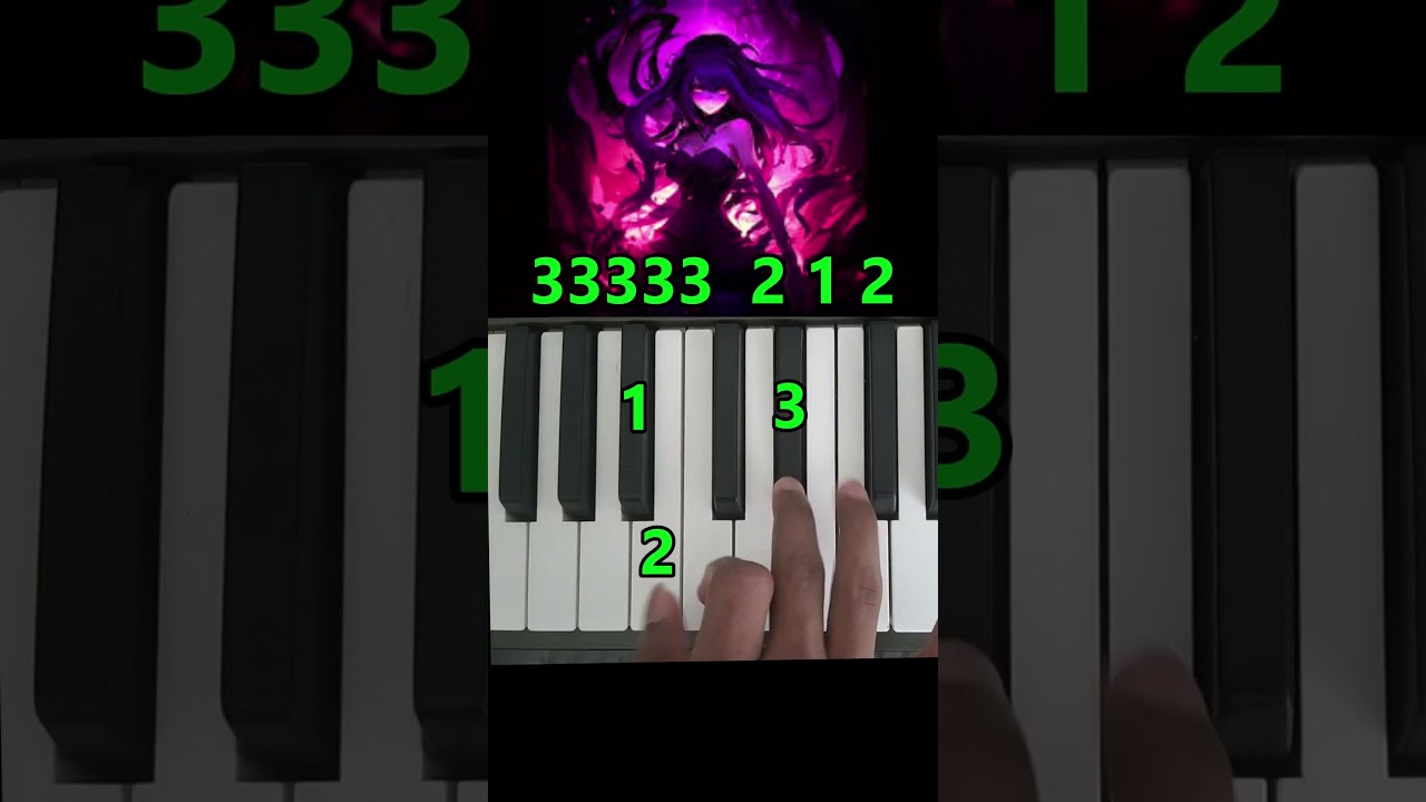 How to Play How to play Eternxlkz - ENOUGH  Easy  Piano Tutorial part 1 