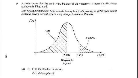 SPM - AddMath 2018 - Paper 2 - Part 2 Live Discussion
