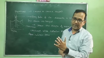 Surface Tension, Related   Terms, and Capillary Rise  | Dr. Mohan L. Verma