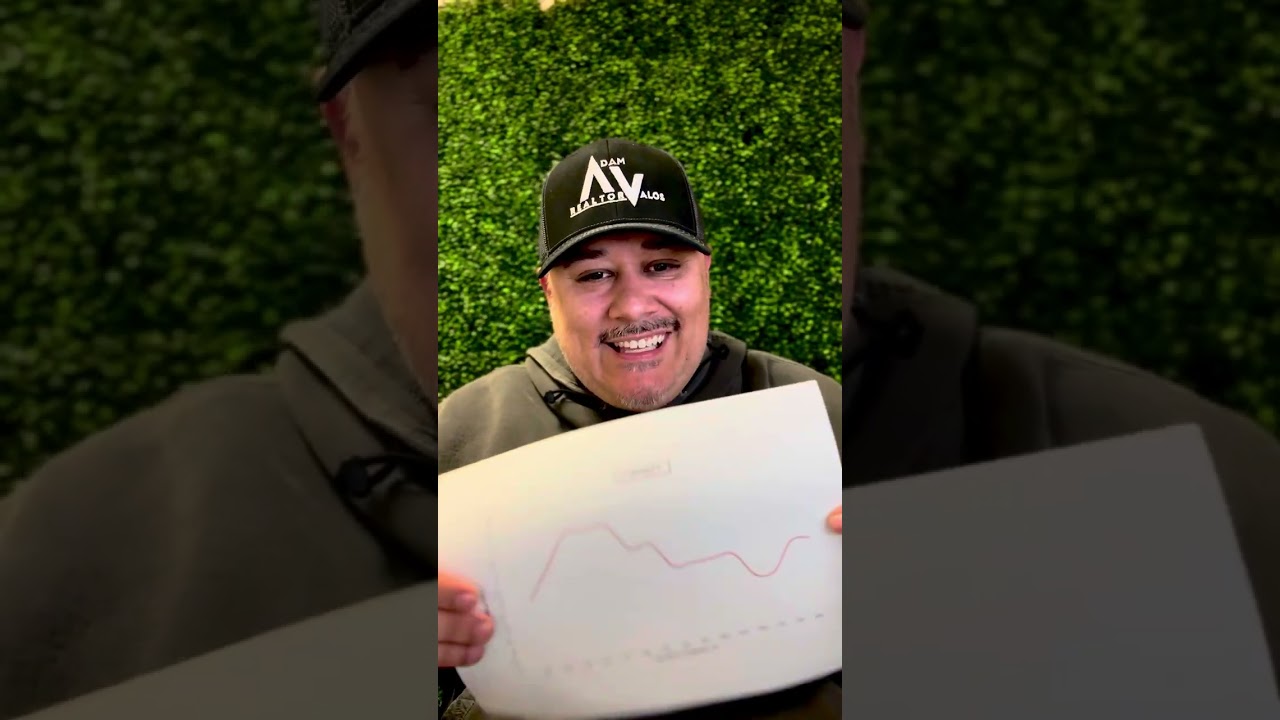 Market Update April 2025 - Yuba City, California