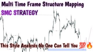 Multi Time Frame Structure Mapping SMC STRATEGY 💯#forex #smc #trading