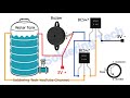 How to make water level indicator | Water tank full alarm circuit