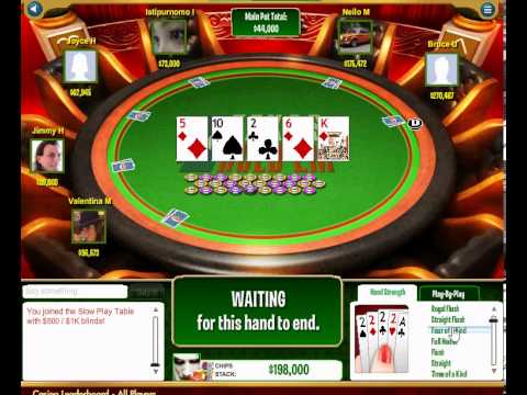 Canadian online casinos that accept paypal Canadian online casinos that accept paypal