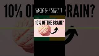 Top 5 Myth That You Believe In Your Life