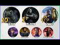 O Único Vilão do MCU que DEVERIA VENCER (Analisando Academicamente)