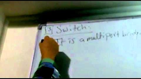 30 Cisco Certified Network Associate CCNA) (Lecture 6 Part 4) By Eng Ahmed Nabil (SD)