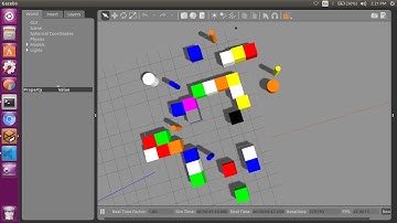 Turtlebot Navigation using ROS