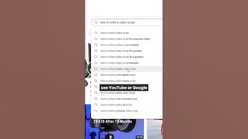 How To Title A Video Using YouTube and Google Search