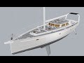 Building an Aluminum Sailboat Part 1 - From Plans to Plates to Assembly
