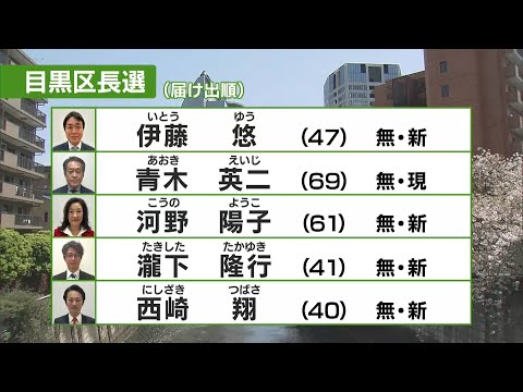 あさって（21日）投開票　目黒区長選挙  終盤戦の訴えは？／April 21, Election for Mayor of Meguro Ward