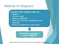 COPD Management 2022