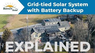 How does Grid-Tied Solar with Battery Backup Work? | Belmont Solar