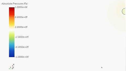 Underwater Explosions